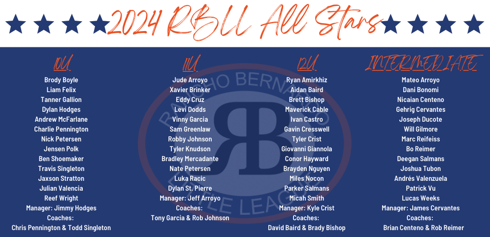 2024 RBLL All Stars