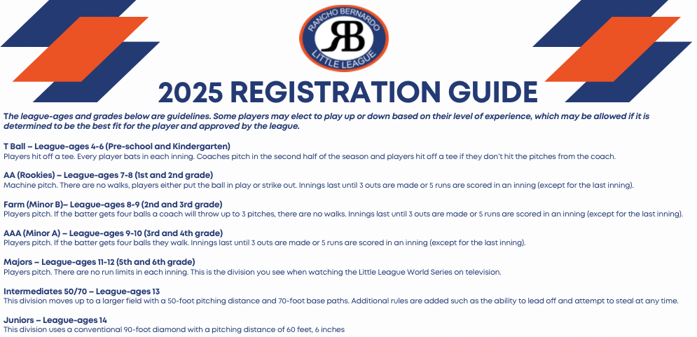 2025 Registration Guide